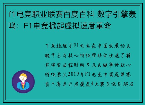 f1电竞职业联赛百度百科 数字引擎轰鸣：F1电竞掀起虚拟速度革命